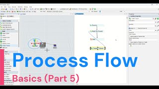 How To Use Wait For Event and Create Tokens In Flexsim Process Flow | Flexsim Tutorial Basic Part 5
