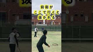 前衛が抜かれるよくあるパターン【ソフトテニス】＃Shorts