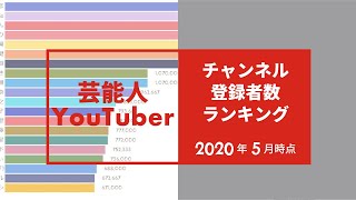 【2020年5月最新版｜芸能人ユーチューバー】チャンネル登録者ランキングTOP20｜前月1位の中田敦彦さん、急上昇中の佐藤健さん、エガちゃん、今月は何位になっているでしょうか？