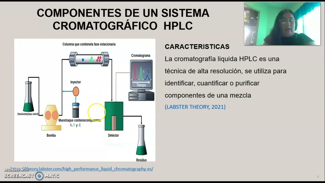 Tecnicas Cromatograficas - YouTube