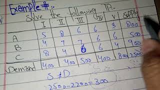 lecture no 15 operational research topic:Degeneracy in transportation problem