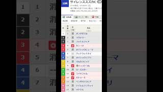 6/23のWIN5データ的に買える馬/消せる馬 #shorts #競馬 #WIN5 #統計 #データ分析 #宝塚記念