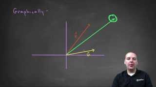 Adding and Subtracting Vectors