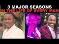 (Timely Message) 3 Major Seasons of Life in the life of Every Man by Apostle Johnson Suleman