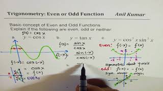 Even or Odd f(x) = cos^3x sin^2x Trigonometric Functions