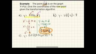 Transformation and translations of functions 2: mapping notation