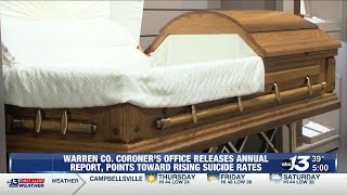 Warren County Coroner’s Office releases annual report, shows suicide rates on the rise