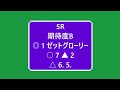 高知競馬全レース予想　２月２日　ウマライフ