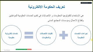 الحكومة الالكترونية والتطبيقات الذكية | دورة التعاملات الحكومية الالكترونية والذكية | د. يوسف بدير