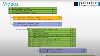 HR-driven provisioning made easy - webinar recording- #ActiveDirectory and #azureAD