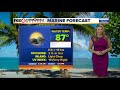 FORECAST: Hot and Humid with Scattered Storms