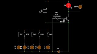 Lampu Perangkap Hama tenaga surya ( light trap)