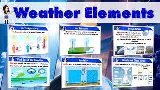 Science 4 | Weather Elements | Weather | Matatag | Teacher Beth Class TV