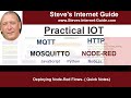 Deploying Node-Red Flows- ( Quick Notes)