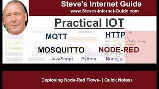 Deploying Node-Red Flows- ( Quick Notes)