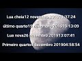 Fases Da Lua 2019 - Fase Da Lua Hoje? Calendário Lunar 2019
