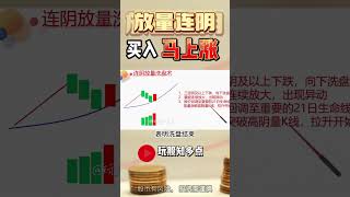 量价关系 | 放量三连阴， 买入马上涨！ #股票 #股票分析 #成交量 #技术分析