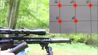 300 BLK - CMMG 8" Barrel Break-In and Accuracy Tests