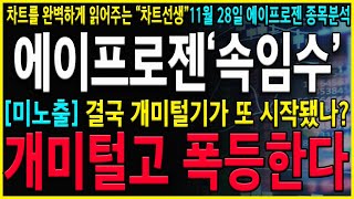 [에이프로젠] [긴급] 급락하는 진짜이유 결국에 전환사채 분배를통한 급등흐름을 만들어 낼 겁니다. 반드시 저가매수기회 잡아가세요!#에이프로젠 #에이프로젠바이오로직스 #에이프로젠주가