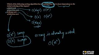Solved Problem 4| Selection Sort | Appliedcourse