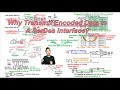 Why Transmit Encoded Data to A SerDes Interface?