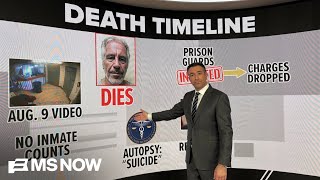 Epstein death exposé timeline: Trump DOJ faces new questions (Melber Report, Part 2)