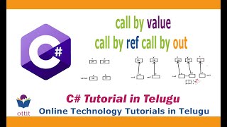 C#.Net tutorial in Telugu - call by value - call by ref - call by out | ottit