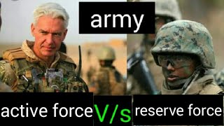 active and reserve force Indian army | army reserve | reserve force | reserve army kya hota hai