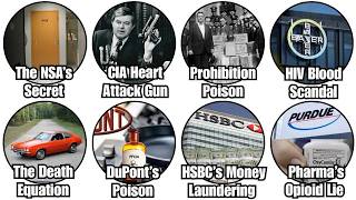 Real Conspiracies That Sound Completely Insane