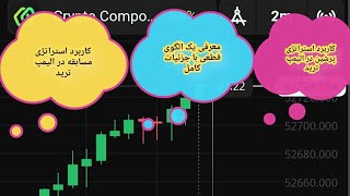 کاربرد استراتژی مسابقه،  استراتژی پرشین در الیمپ ترید بهمراه معرفی یک الگوی قطعی با جزئیات کامل