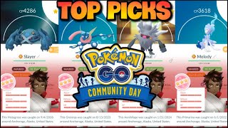 *TOP PICKS TO FOCUS ON FOR DECEMBER COMMUNITY DAY* Only a few good picks for 2 years in Pokemon GO