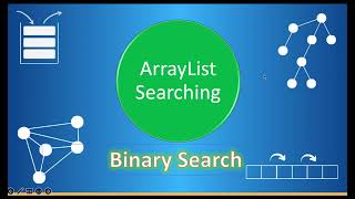 ArrayList Search: Binary Search