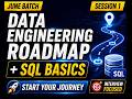 From SQL to GCP: Complete Data Engineering Roadmap| Jun Batch DE Roadmap #1