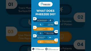 Revolutionize Your Monitoring \u0026 Tracking with Pheezee: The Real-Time Device You've Been Waiting For