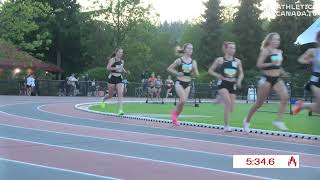 Women's Canadian Championship 10,000m - Pacific Distance Carnival 2024 [Full Race]