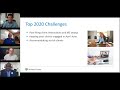 taxwise webinar preparing your tax business to move forward in 2021