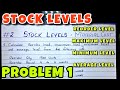 #2 Stock Levels - Reorder, Minimum, Maximum, Average - Problem 1 - BCOM / CA INTER -By Saheb Academy