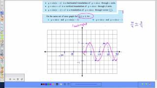 10B The Sine Function P2