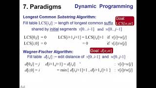 CS300 Introduction to Algorithmcs, Chapter 7 (Paradigms)