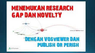 MENEMUKAN RESEARCH GAP DAN NOVELTY DENGAN VOSVIEWER DAN PUBLISH OR PERISH