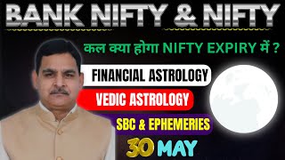 30th May Nifty/ Bank Nifty Financial Astrology और राशि फल view