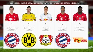 German Bundesliga current top scorers 2021, Bundesliga match results, standings, fixtures 10-24-2021