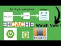 caching in spring boot micro service | ehcache in spring boot | caching in spring