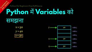 Understanding Variable in Python || Hindi || Lesson 4 || Python For Beginners ||