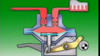 Lec 3 4 diaphragm pump