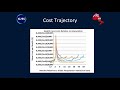 the impact of diabetic foot complications charles de mestral toronto spring 2019