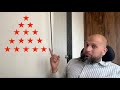 Java Star Triangle Pattern Coding
