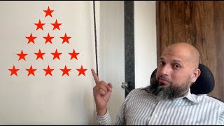 Java Star Triangle Pattern Coding