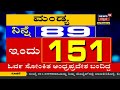 mysuruನಲ್ಲಿ ಬಾಗಿಲು ಮುಚ್ಚಿದ star hotelಗಳು ಉದ್ಯೋಗ ಕಳೆದುಕೊಂಡ 150ಕ್ಕೂ ಹೆಚ್ಚು ಮಂದಿ