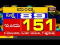 mysuruನಲ್ಲಿ ಬಾಗಿಲು ಮುಚ್ಚಿದ star hotelಗಳು ಉದ್ಯೋಗ ಕಳೆದುಕೊಂಡ 150ಕ್ಕೂ ಹೆಚ್ಚು ಮಂದಿ